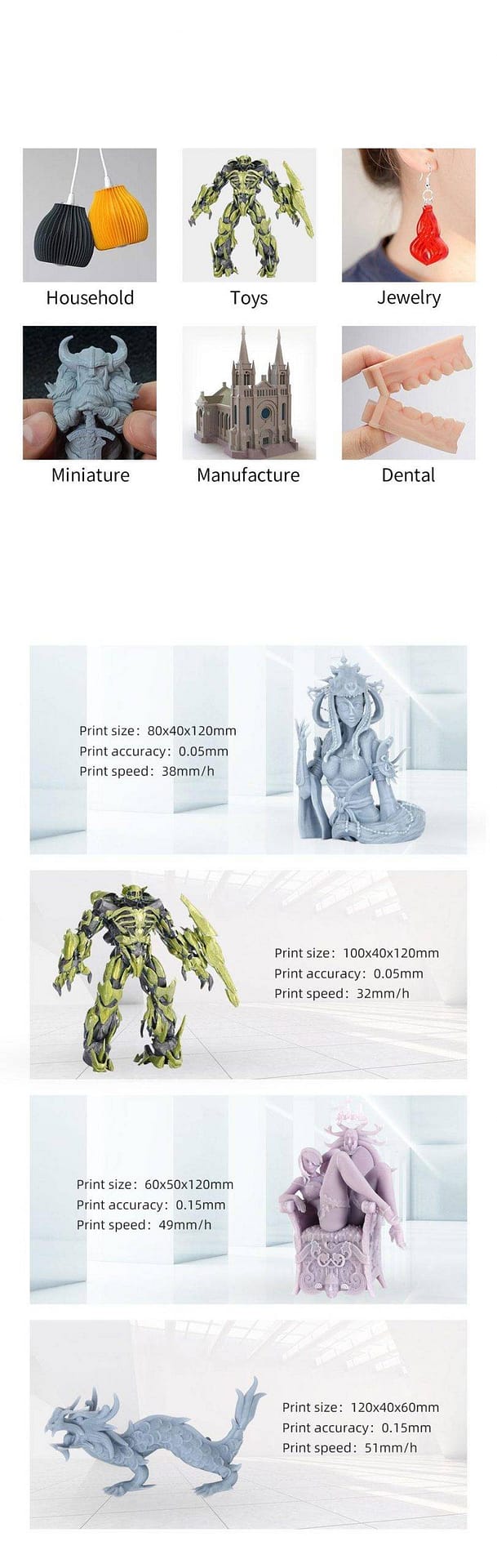 3D Printer With LCD Screen